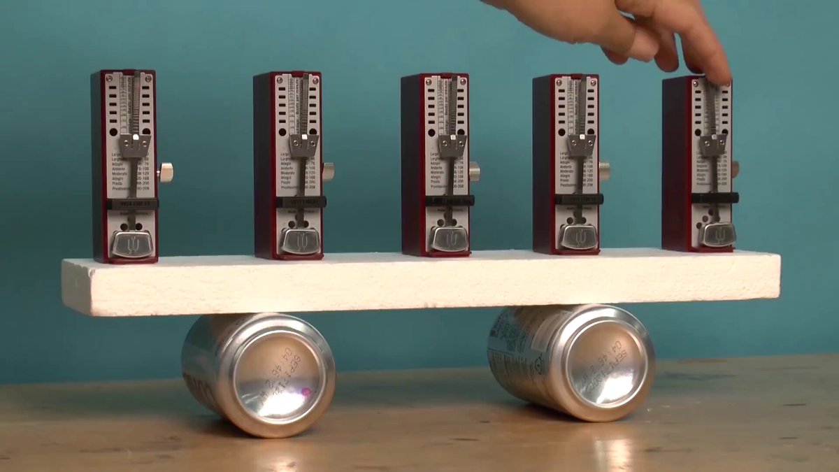 全球金融联动-耦合振荡器自发同步-国士无双龙AI量化对冲基金